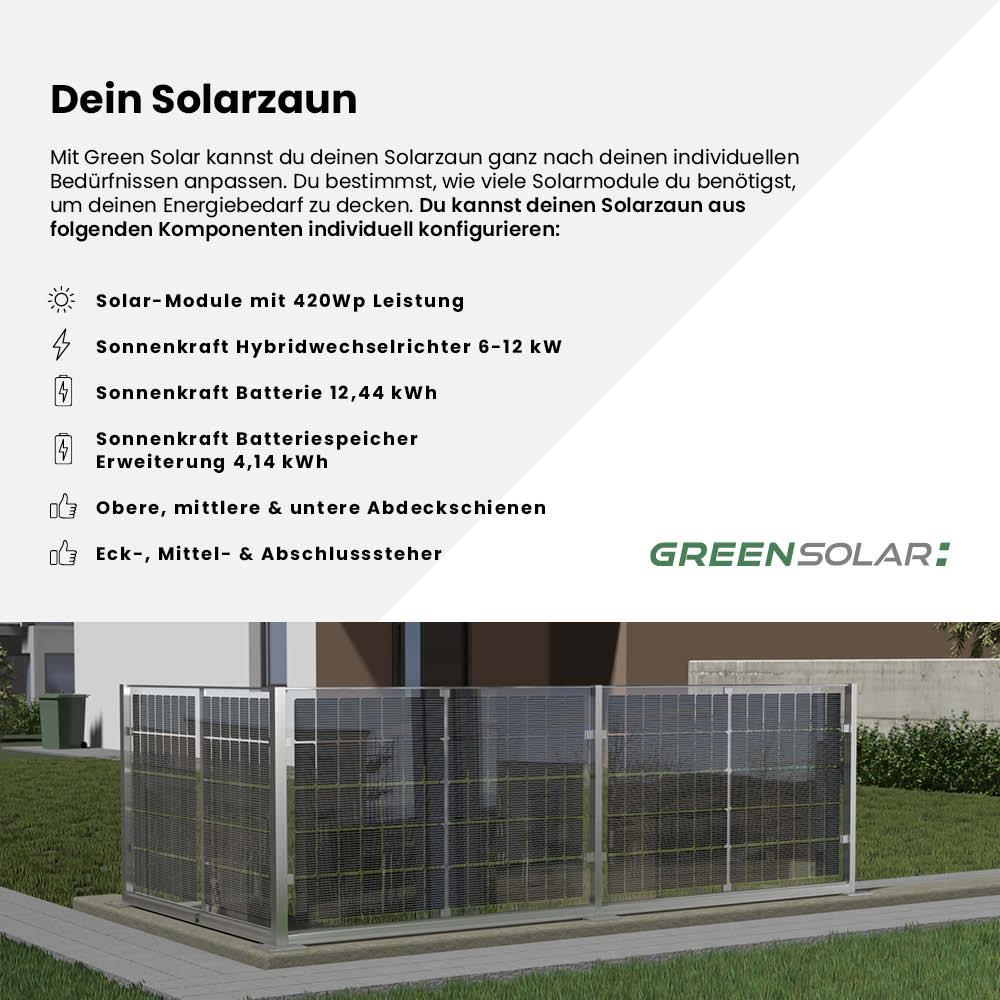 Solarzaun ”premium line” (Quermontage)