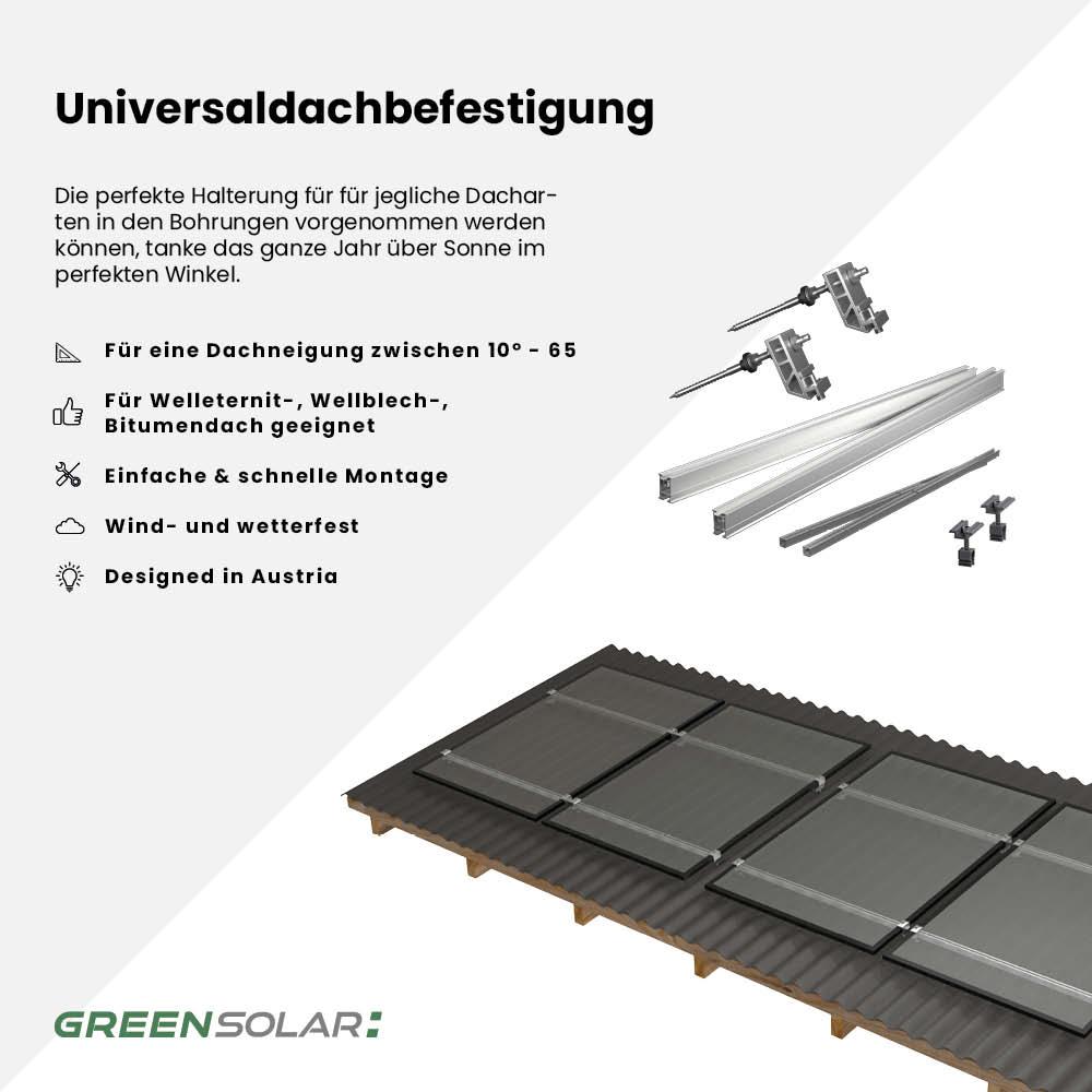 Universaldachbefestigung Erweiterung mit Trageschienen für 1 Modul