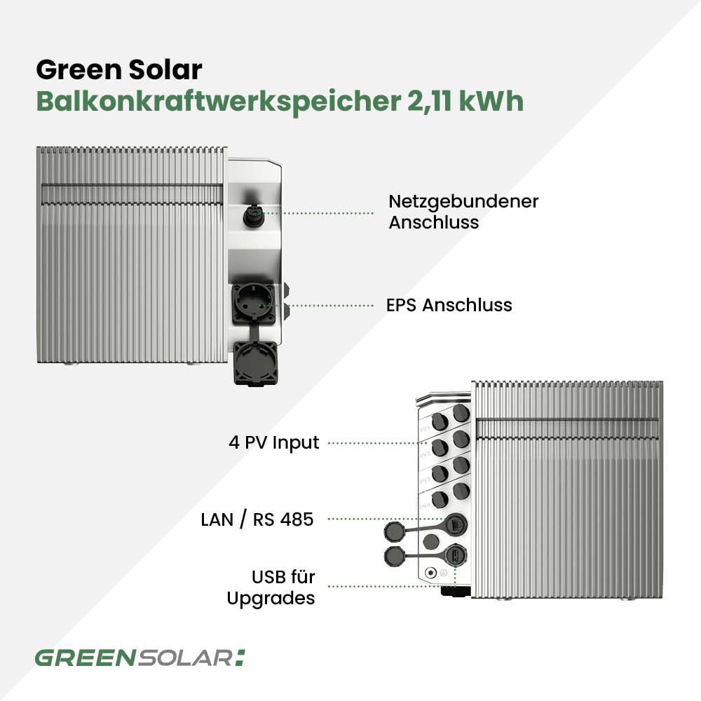 Balkonkraftwerkspeicher Avocado 2,11 kWh