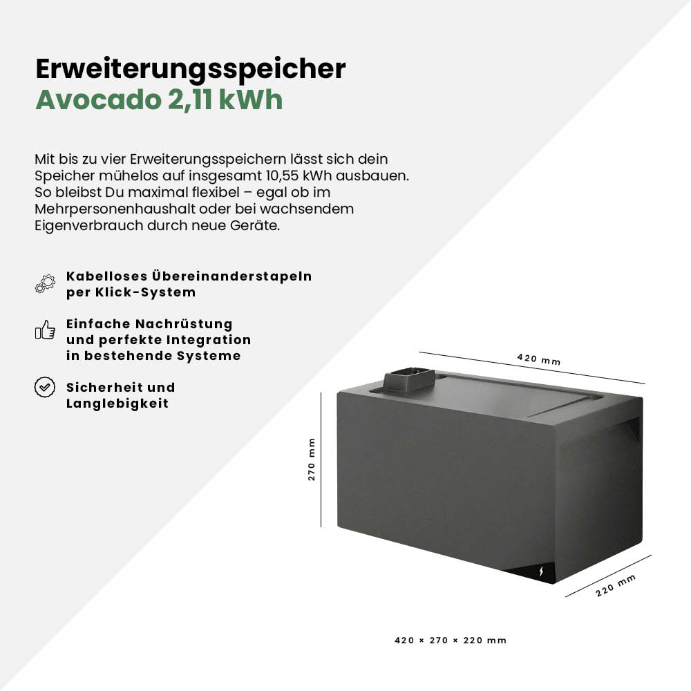 Erweiterung für Balkonkraftwerk-Speicher Avocado 2,11 kWh