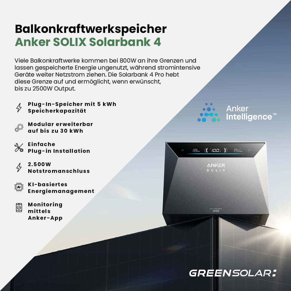 Balkonkraftwerk 2000Wp mit Anker SOLIX Solarbank 4 E5000 Pro
