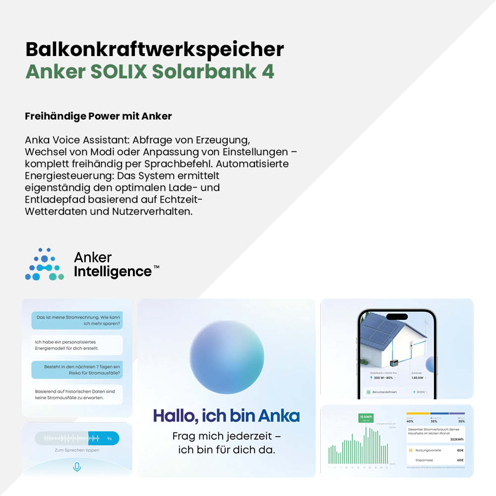 Balkonkraftwerk 2000Wp mit Anker SOLIX Solarbank 4 E5000 Pro