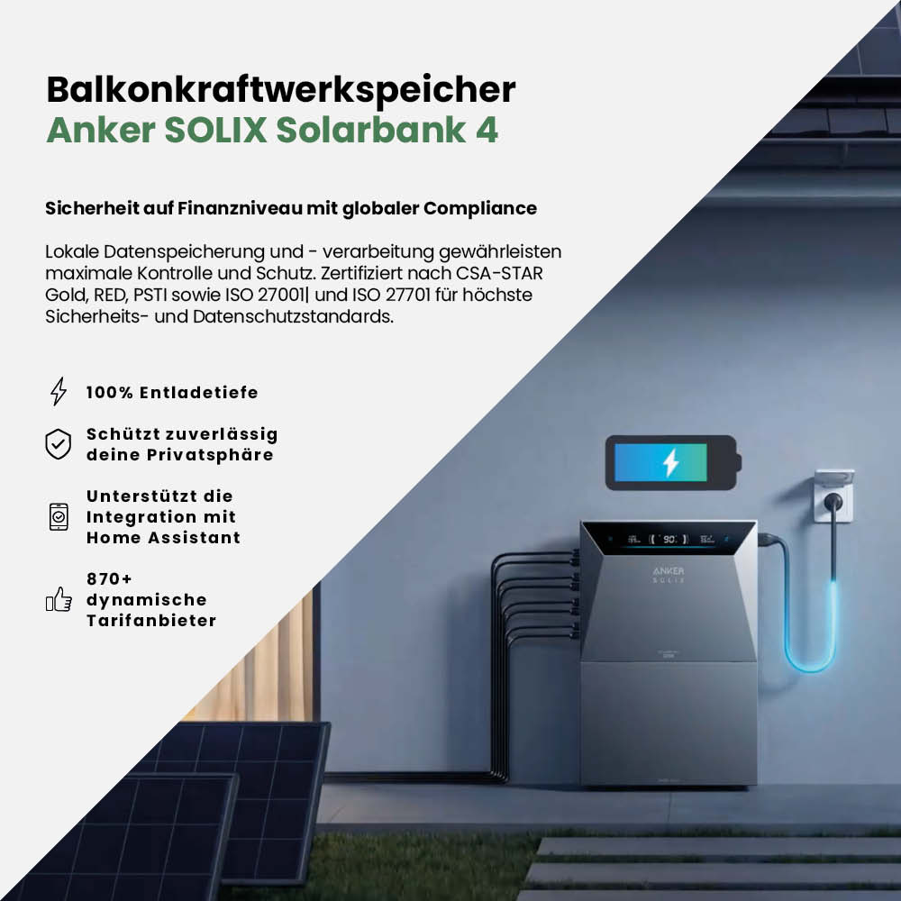 Balkonkraftwerk 2000Wp mit Anker SOLIX Solarbank 4 E5000 Pro