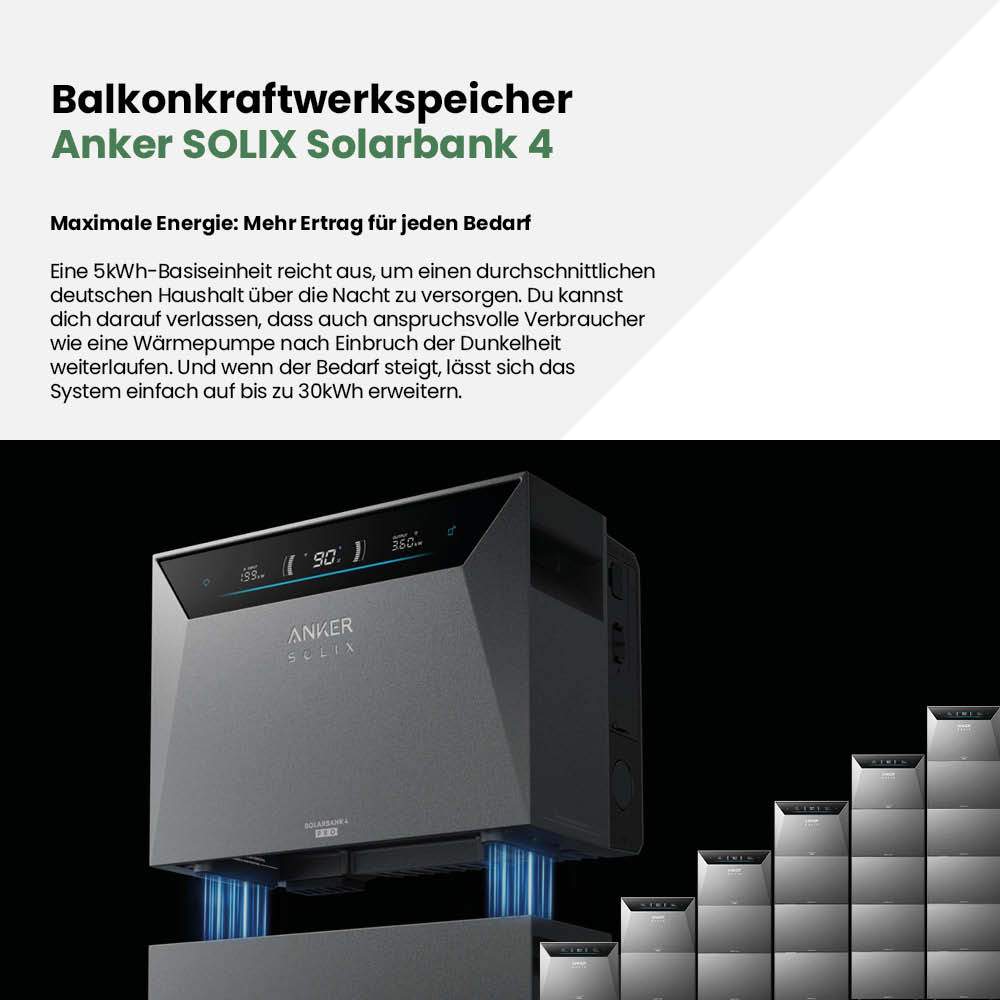 Balkonkraftwerk 2000Wp mit Anker SOLIX Solarbank 4 E5000 Pro